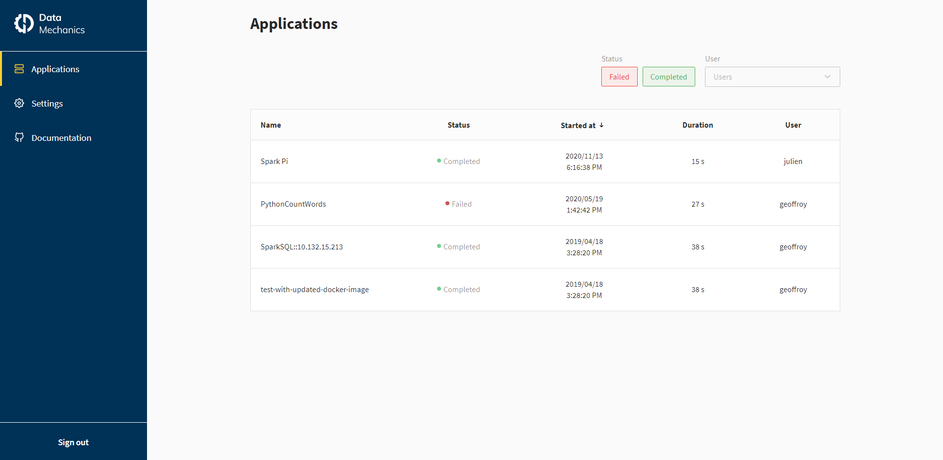 Released Free Crossplatform Spark UI & Spark History Server Data